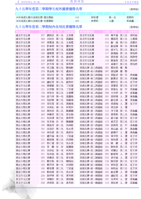 南女簡訊第八期 南女簡訊第八期