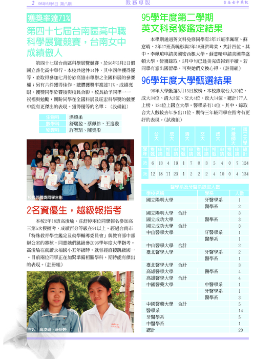 南女簡訊第八期 南女簡訊第八期