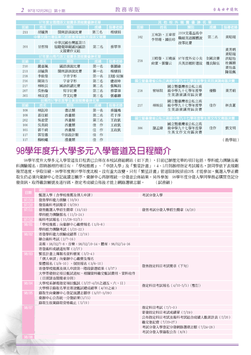 南女簡訊第十期 南女簡訊第十期