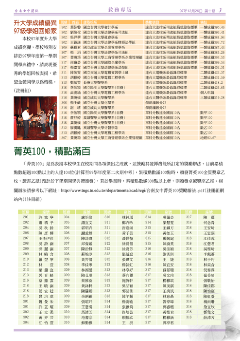 南女簡訊第十期