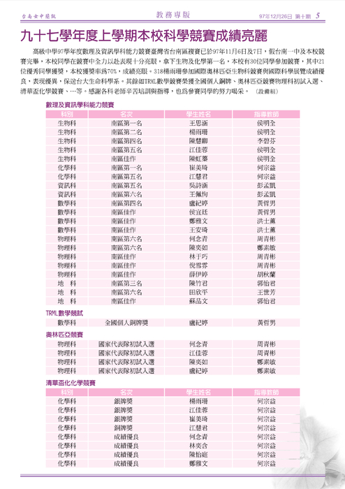 南女簡訊第十期