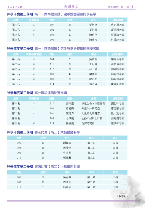 南女簡訊第十一期 南女簡訊第十一期