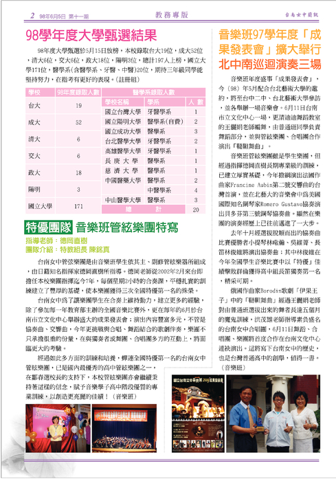 南女簡訊第十一期 南女簡訊第十一期
