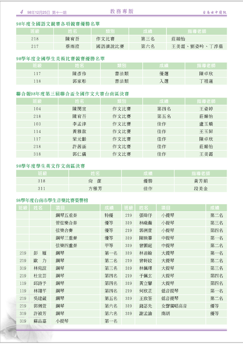 南女簡訊第十二期 南女簡訊第十二期