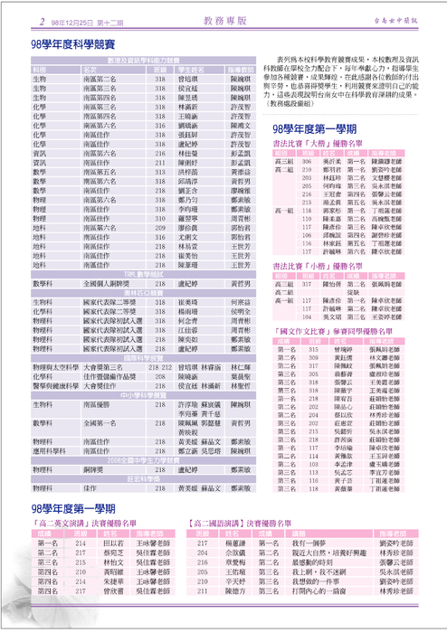 南女簡訊第十二期 南女簡訊第十二期