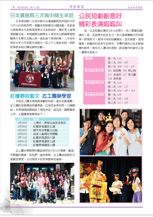 南女簡訊第十三期 南女簡訊第十三期