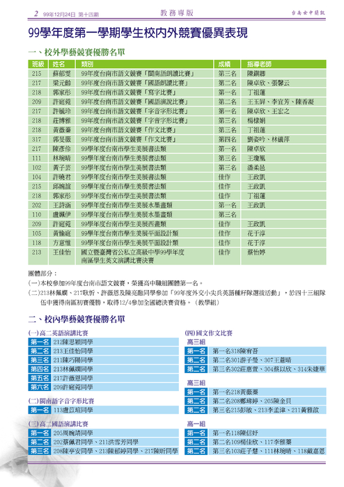 南女簡訊第十四期 南女簡訊第十四期