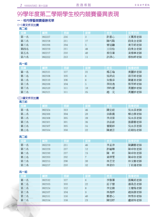 南女簡訊第十五期 南女簡訊第十五期