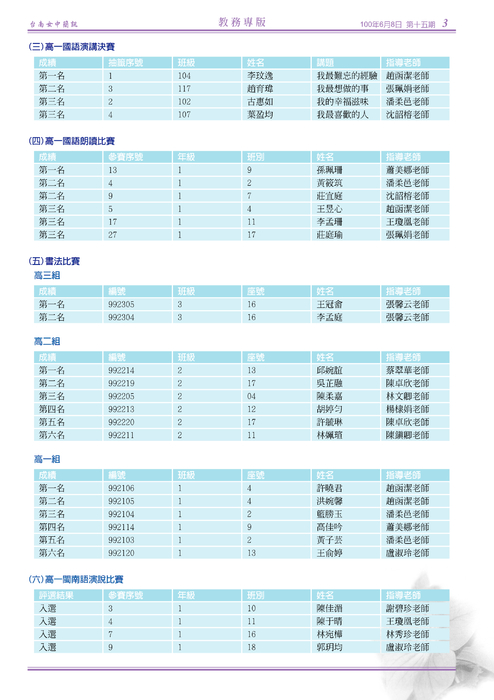 南女簡訊第十五期 南女簡訊第十五期