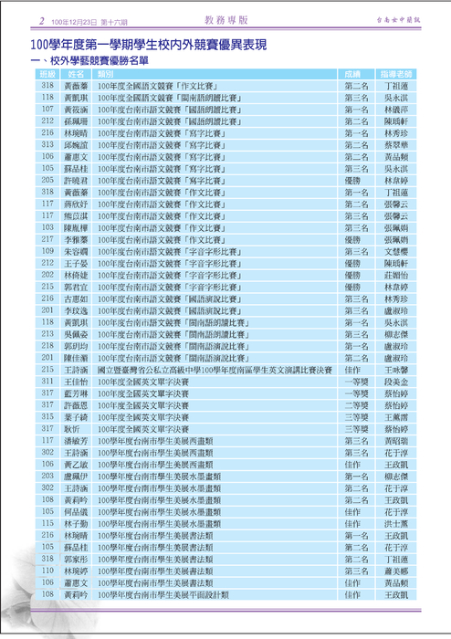 南女簡訊第十六期 南女簡訊第十六期