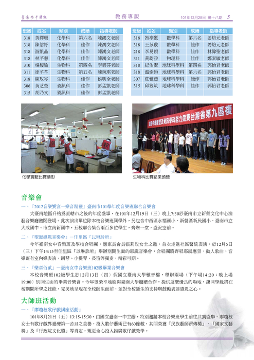 南女簡訊第十八期 南女簡訊第十八期