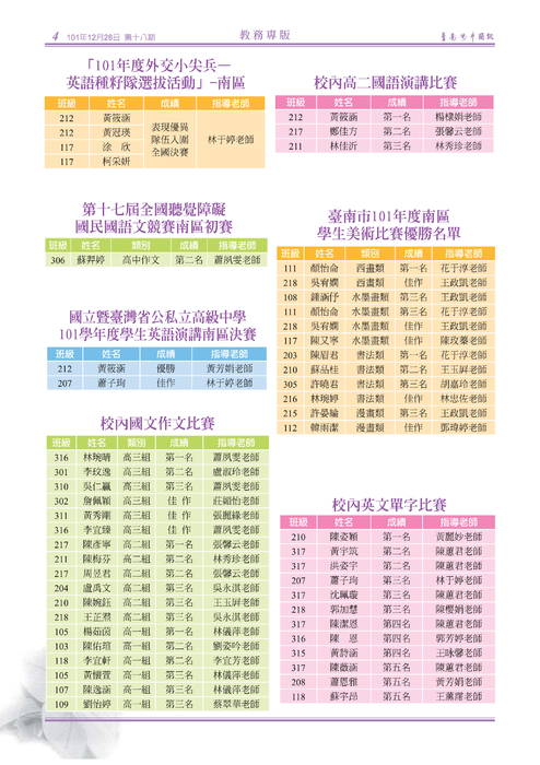 南女簡訊第十八期 南女簡訊第十八期