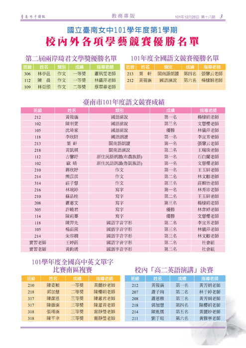 南女簡訊第十八期 南女簡訊第十八期