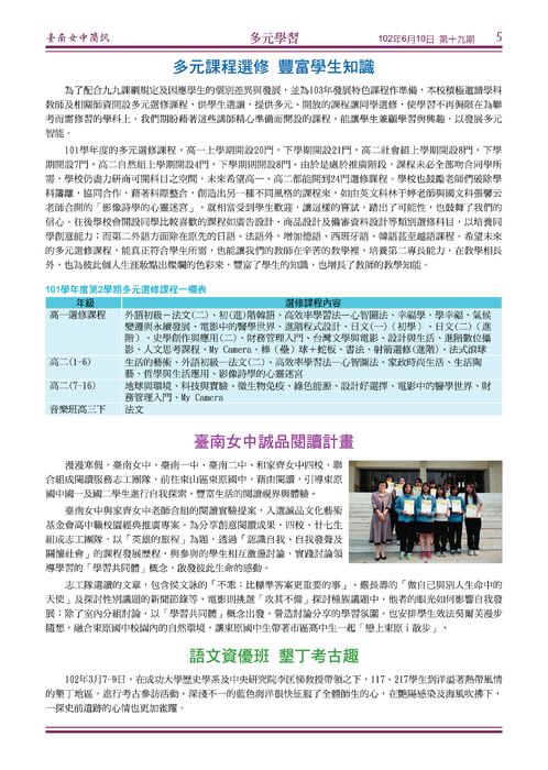南女簡訊第十九期 南女簡訊第十九期