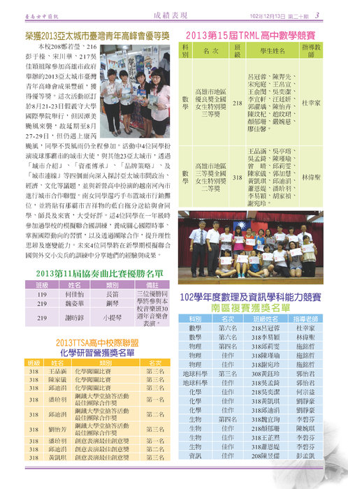 南女簡訊第二十期 南女簡訊第二十期