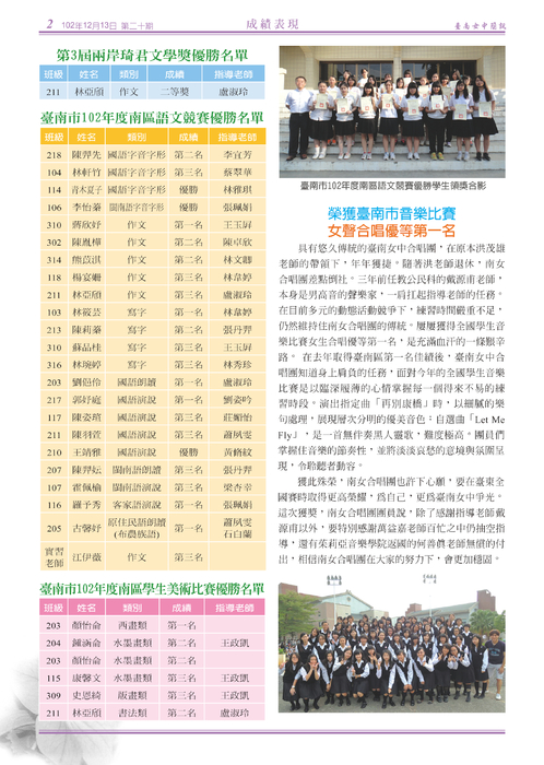 南女簡訊第二十期 南女簡訊第二十期