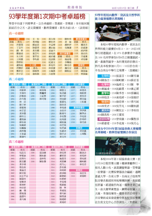 南女簡訊第三期 南女簡訊第三期