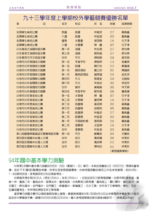 南女簡訊第四期 南女簡訊第四期