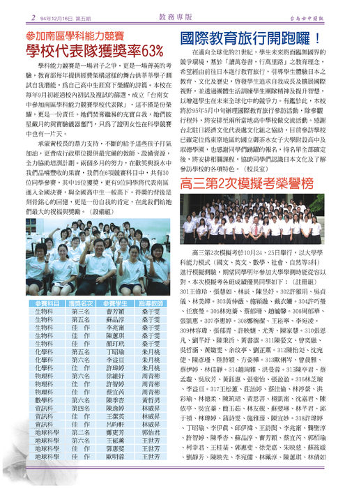 南女簡訊第五期 南女簡訊第五期