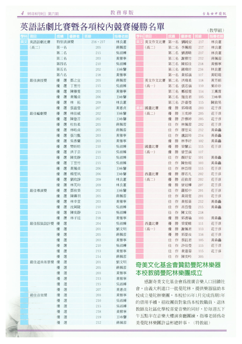 南女簡訊第六期 南女簡訊第六期