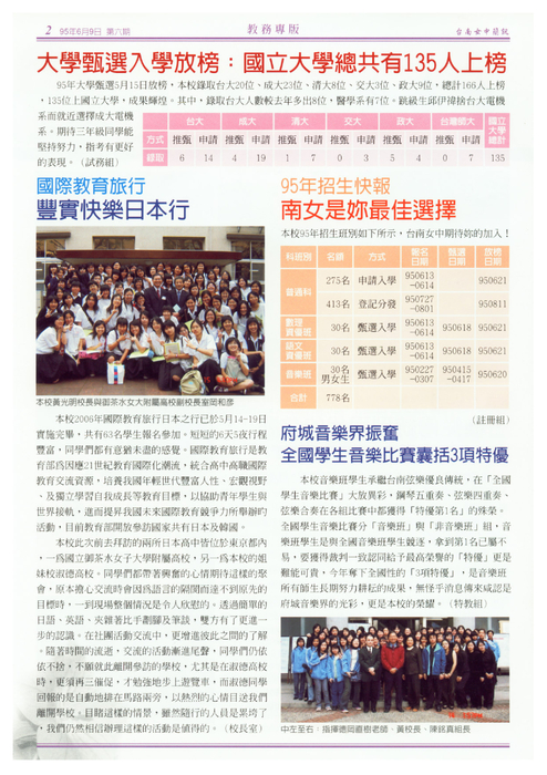 南女簡訊第六期