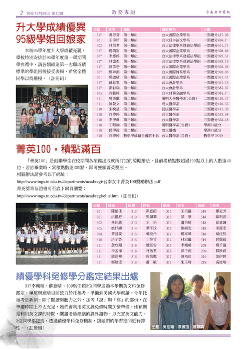 南女簡訊第七期
