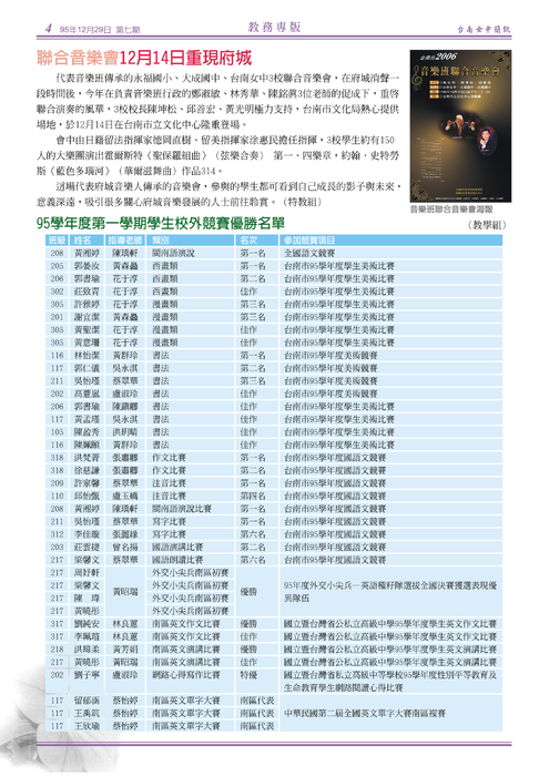 南女簡訊第七期 南女簡訊第七期